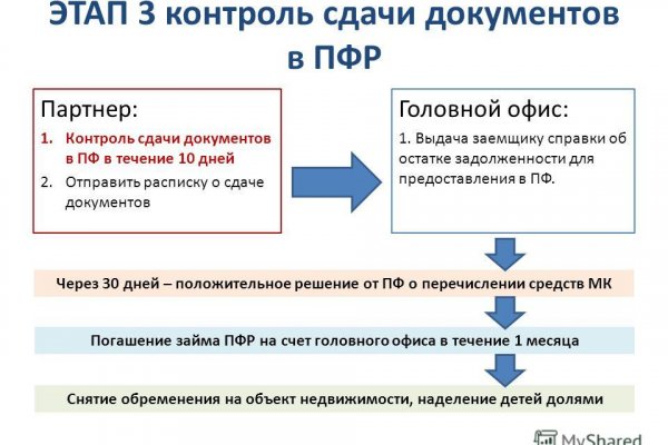 Кракен найти сайт